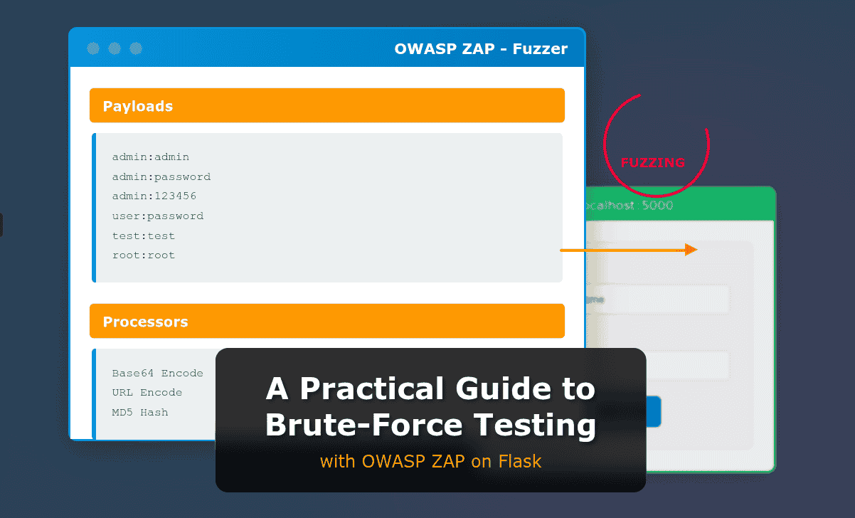 mt-sample-background owasp zap and flask